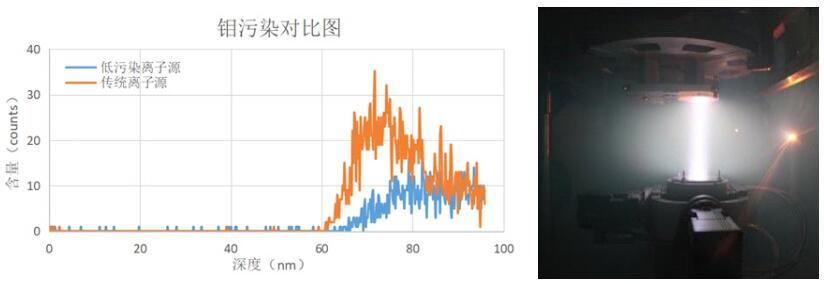 1651114271104240.jpg 李子樹拋光機.jpg